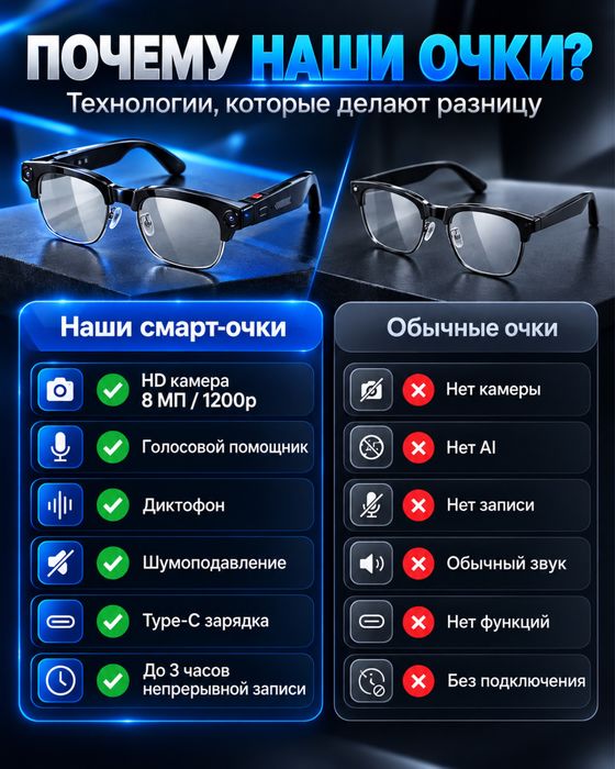 Смарт очки Tenger meta