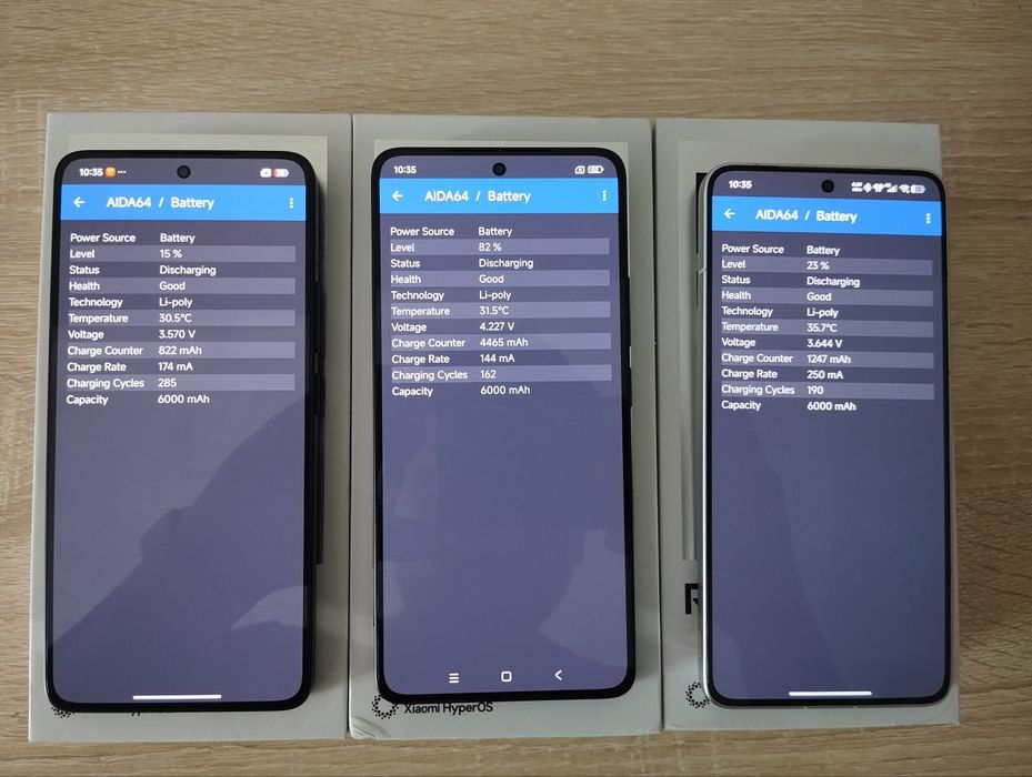 Redmi K80Pro 12/256