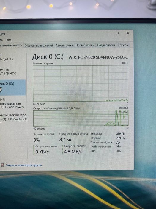 Моноблок Intel core i5-9