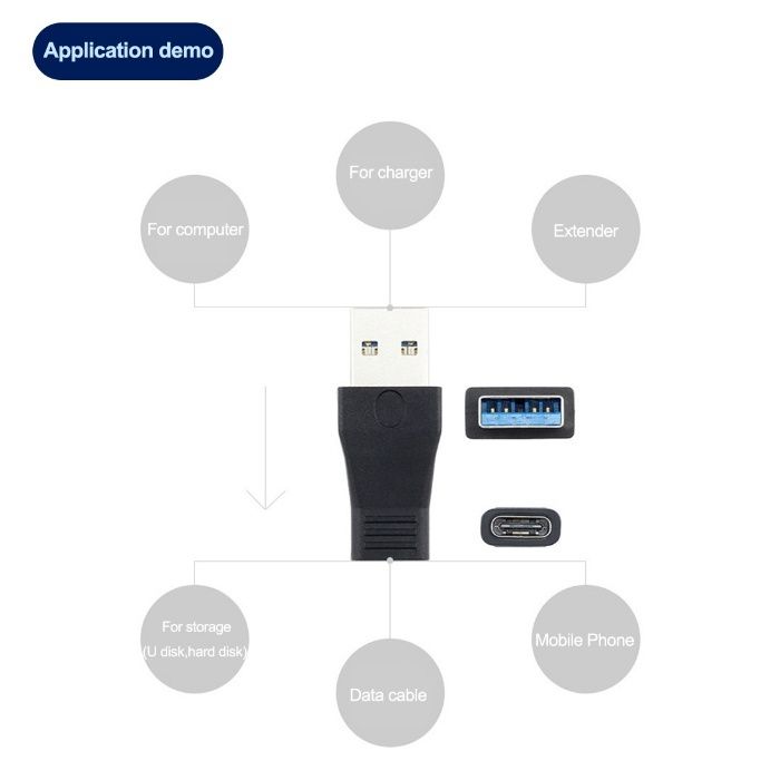 Adaptor USB-C tip C la USB 3.0 tata pentru laptop, telefon