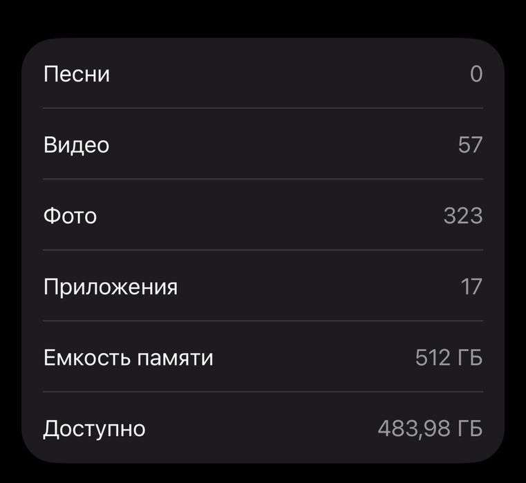 Обменяю айфон 14 про в идеальном состоянии
