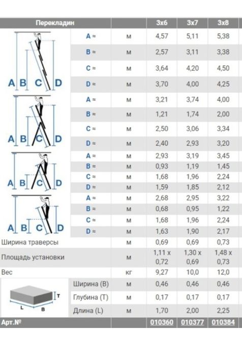 Новая стремянка crause corda 3x8