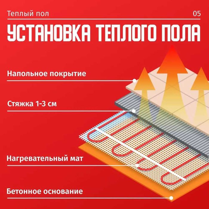 Электрический теплый пол со склада