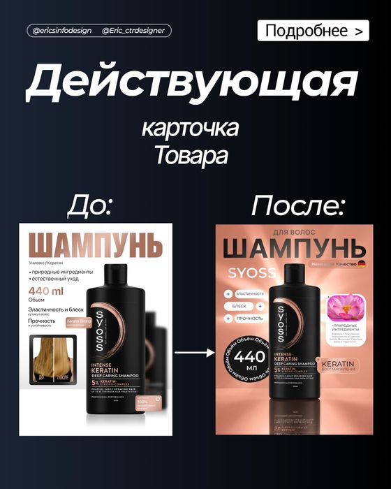 Infografika Uzum/Wb/Yandex/Ozon