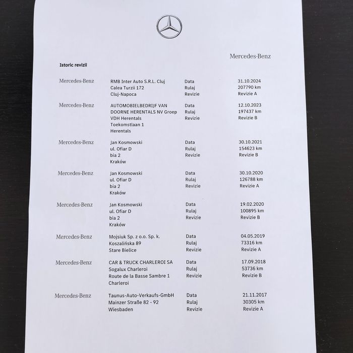 Mercedes GLE250d AMG