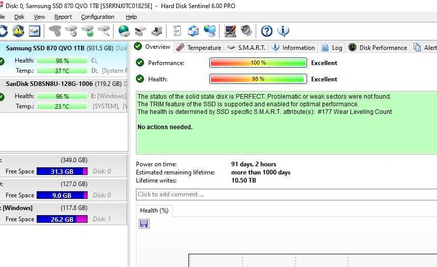 Ssduri 128gb m2 sata si nvme Samsung, Micron , Kingston
