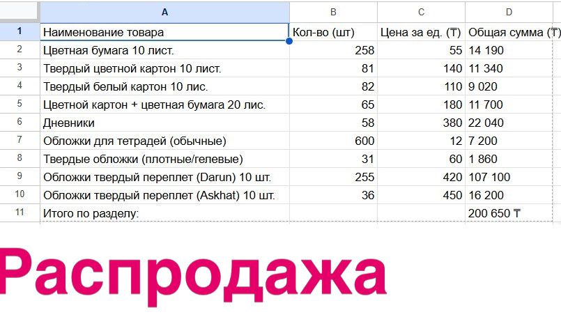 Канцелярские товары