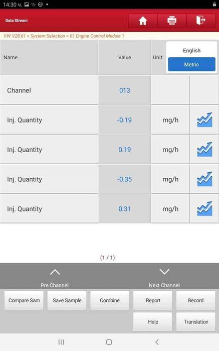Дюзи помпа дюза за 1.9тди 131кс