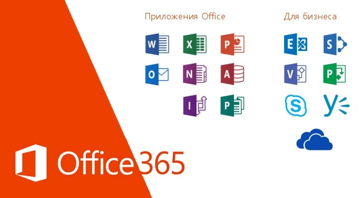Установка Microsoft Office  2016 / 2019 / 2021 / 2024