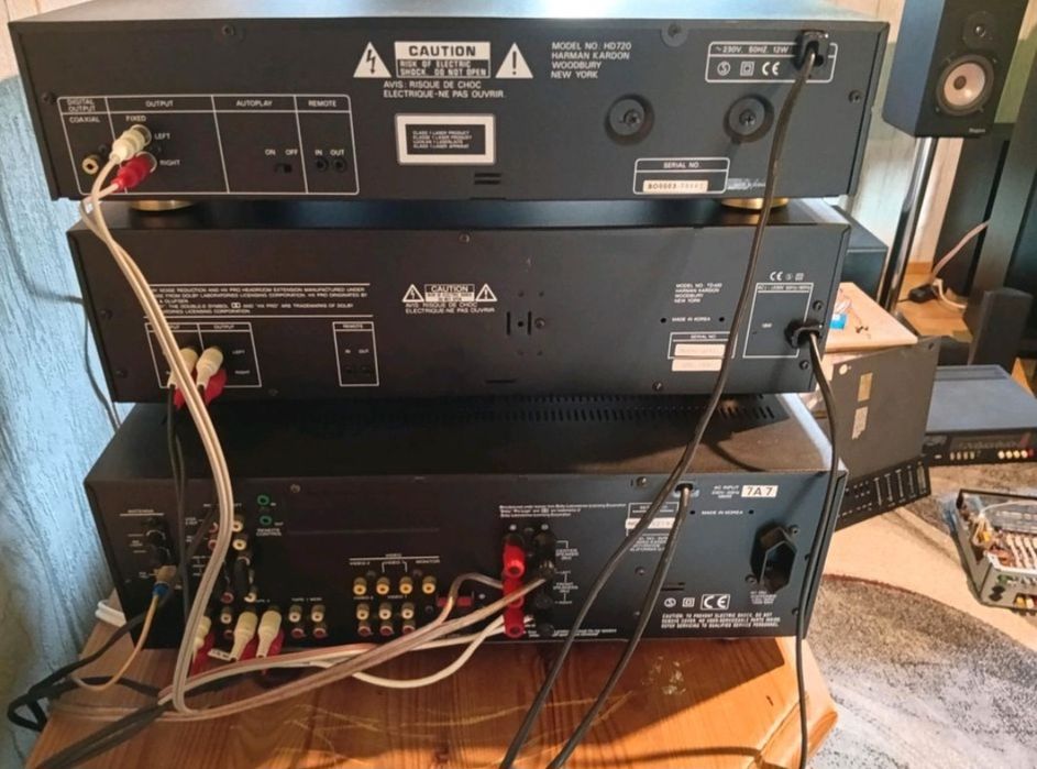 Ресийвър Harman Kardon