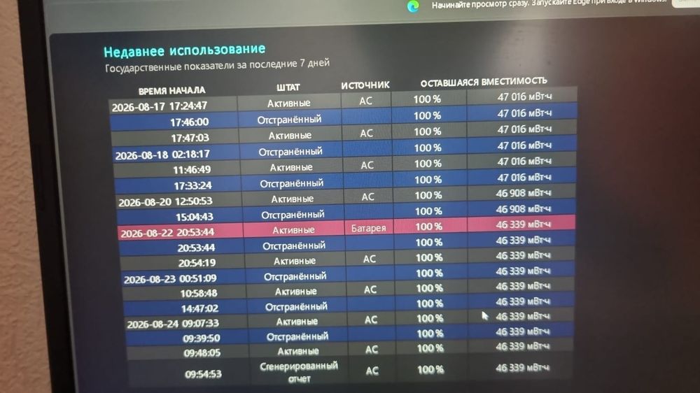 Игровой Ноутбук Asus nitro 5