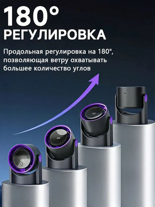 Вентиляторы оптом