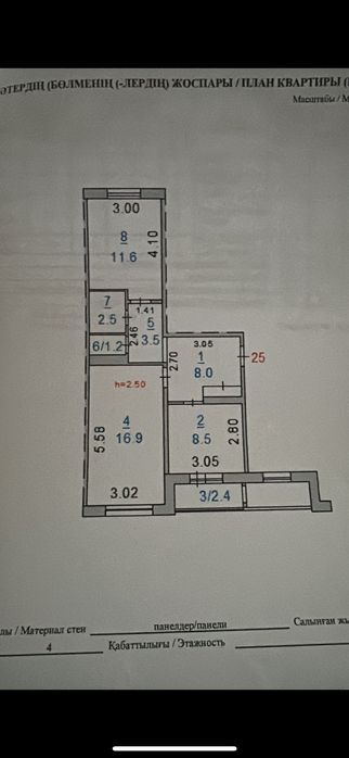 Сдам 8 микрорайон