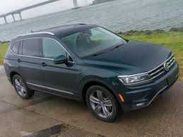 Dezmembrez Vw Tiguan 2018
