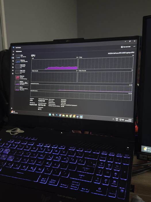 Asus tuf gaming a15    RTX40/50