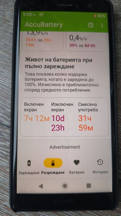 Sony  XZ2 Compact (H8324)-като нов