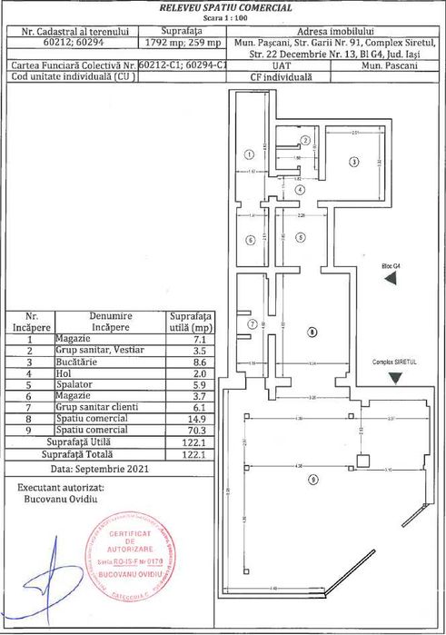 Inchiriez spatiu comercial ultracentral Pascani