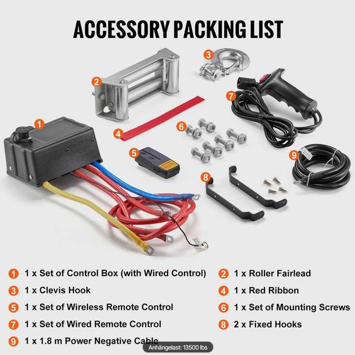 Troliu Auto Profesional 13500LBS 12V – Cablu Oțel Telecomandă Wireless