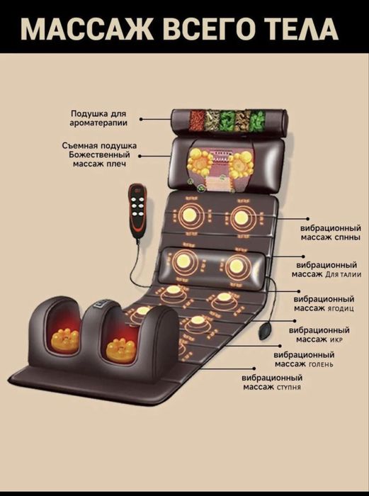 Массажер для всего тела