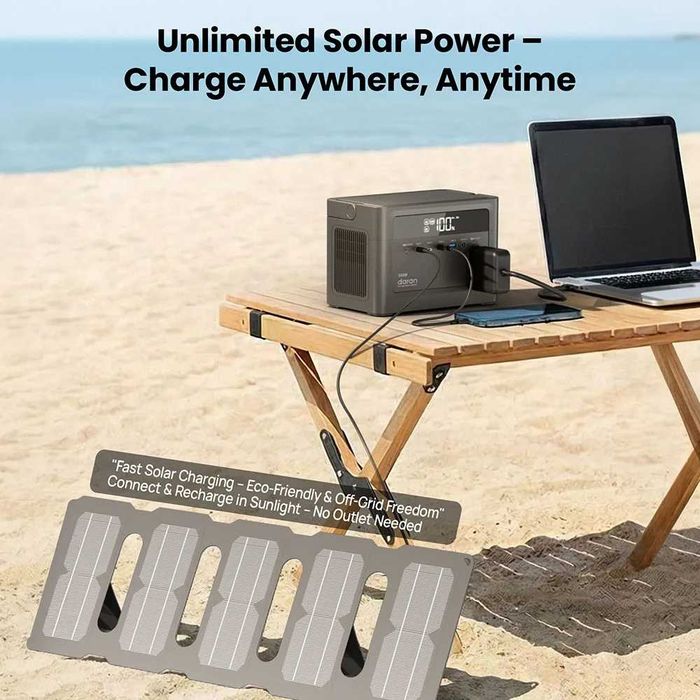 DaranEner Cubus350L – Преносима зарядна станция 350W 288Wh LiFePO4