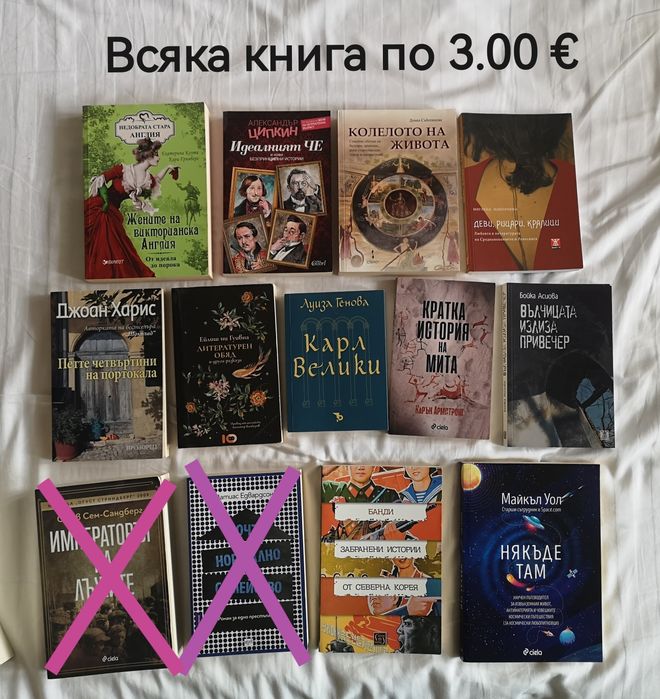 Книги от личната библиотека