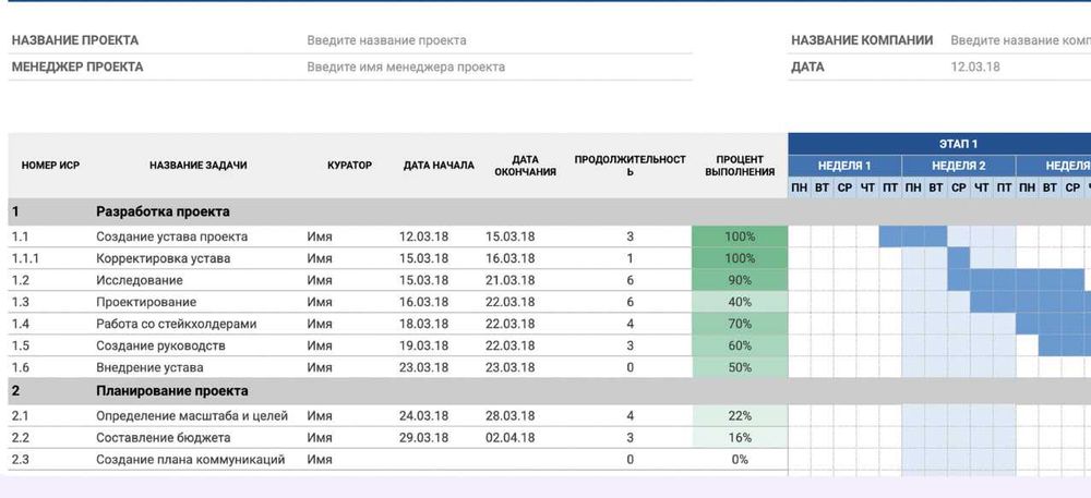 Excel yordam / Excel таблица / Hisobot / Формула / VBA/Автоматизация