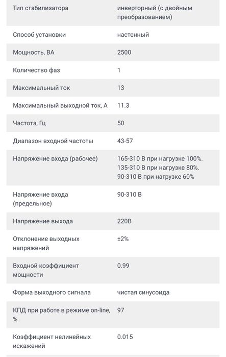 Инверторный стабилизатор