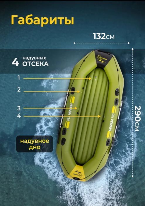 Лодка надувная magnum pro