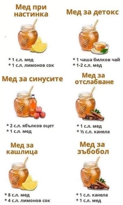 Пчелен Мед- 2025г, Букет, Тенекия, кошери, пчели,билков,билки, здраве