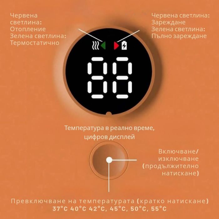 Безжичен подгревател на шише