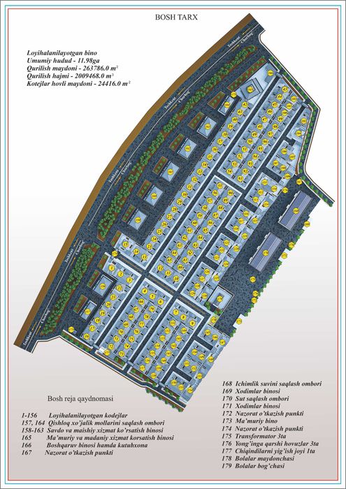 Planshet, Loyiha taklifi uchun 30% chegirma