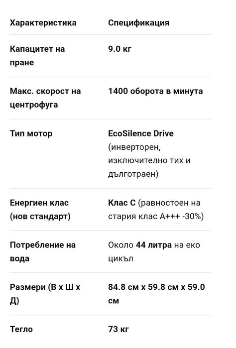 Пералня BOSCH 9кг 1400обр А+++