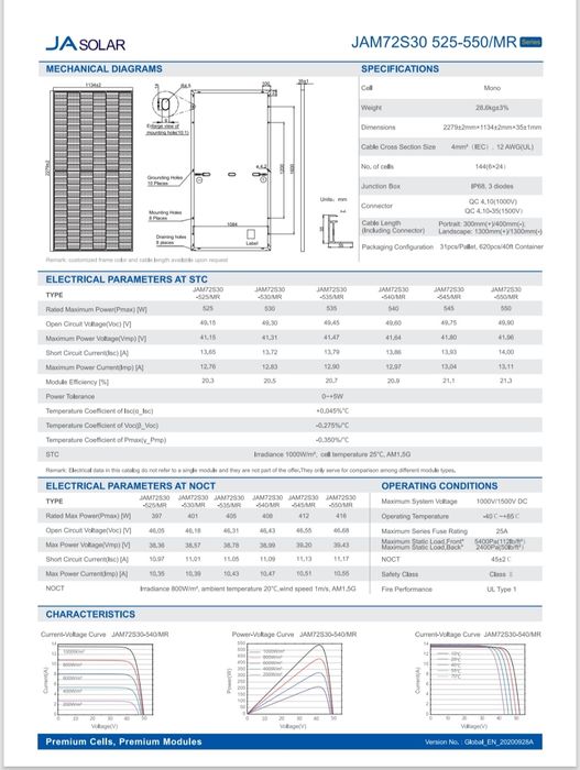 Соларни панели JA Solar 540W