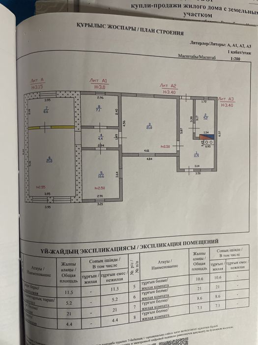 Продам дом  можно под бизнес