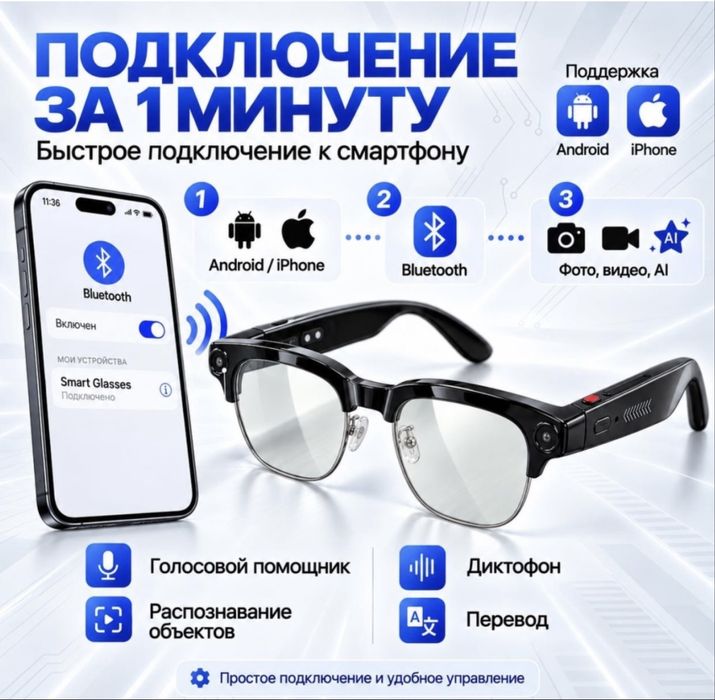 Смарт очки с ИИ помощником и камерой