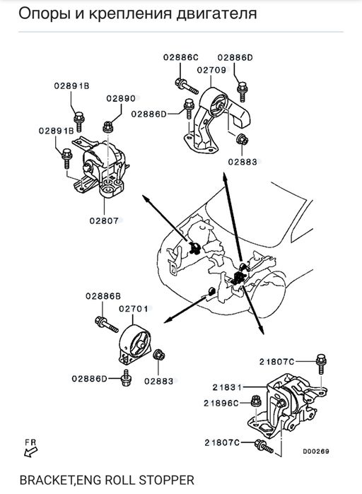Опоры двигателя на Mitsubishi Lancer X