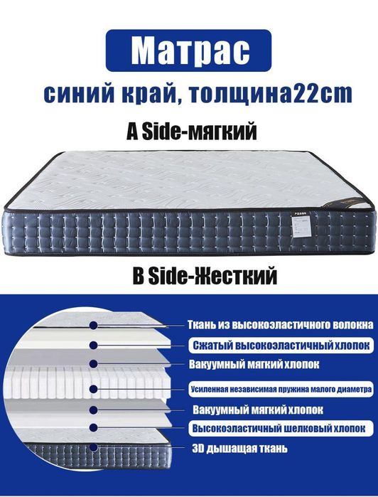 Матрас PREMIUM оптом и в розницу