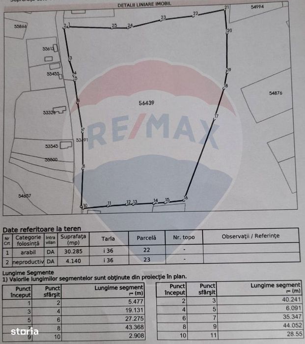 Teren intravilan, Bădeni - Turda, judetul Cluj