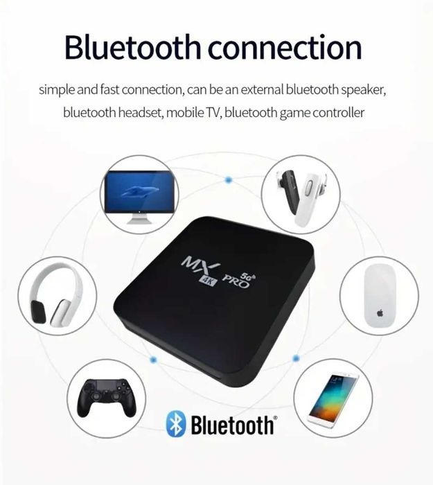 Новая Смарт ТВ приставка