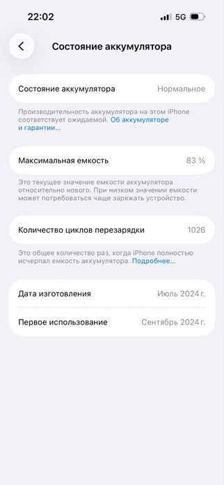 Iphone 15 прастой