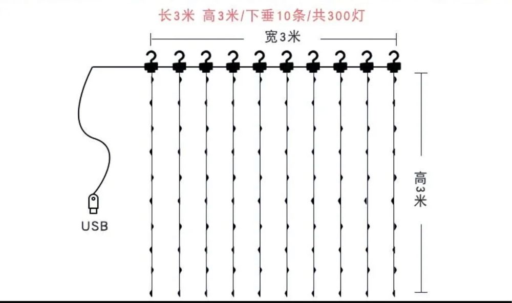 Гирлянда - шторка