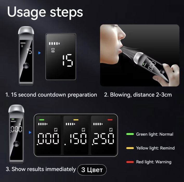 Алкотестер для самоконтроля!