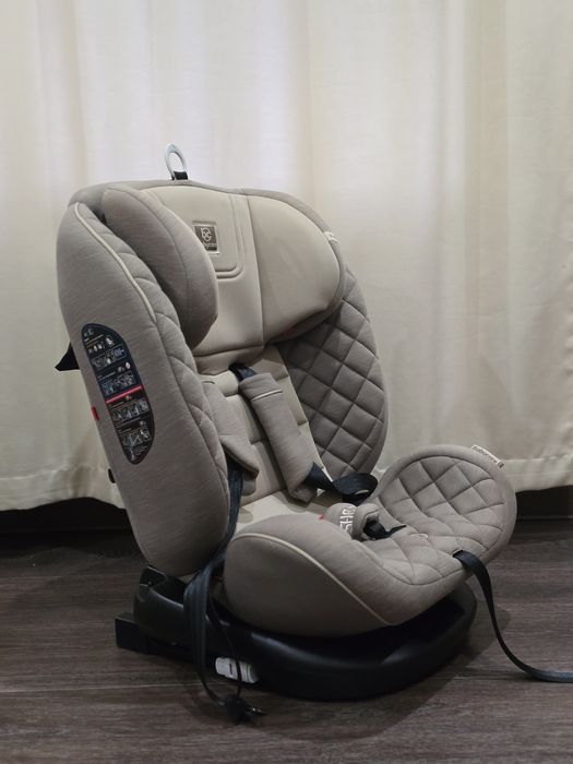 Детское Автокресло