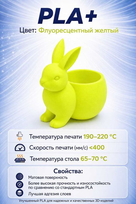 PLA+ филамент для печати на 3D принтере