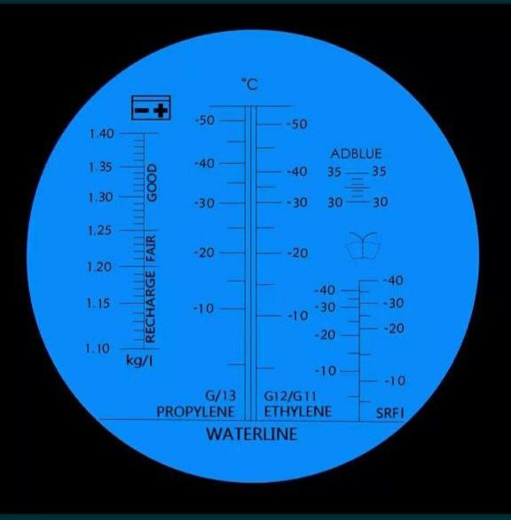 Рефрактометр 4в1 для измерения:электролита, антифриз, не замер