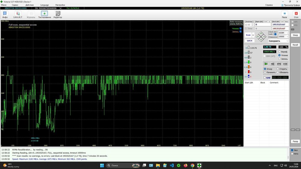 SSD nvme kingston 1tb