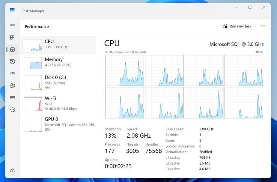Tableta Microsoft Surface Pro X SQ1 8GB RAM 256GB SSD Win 11 ARM64