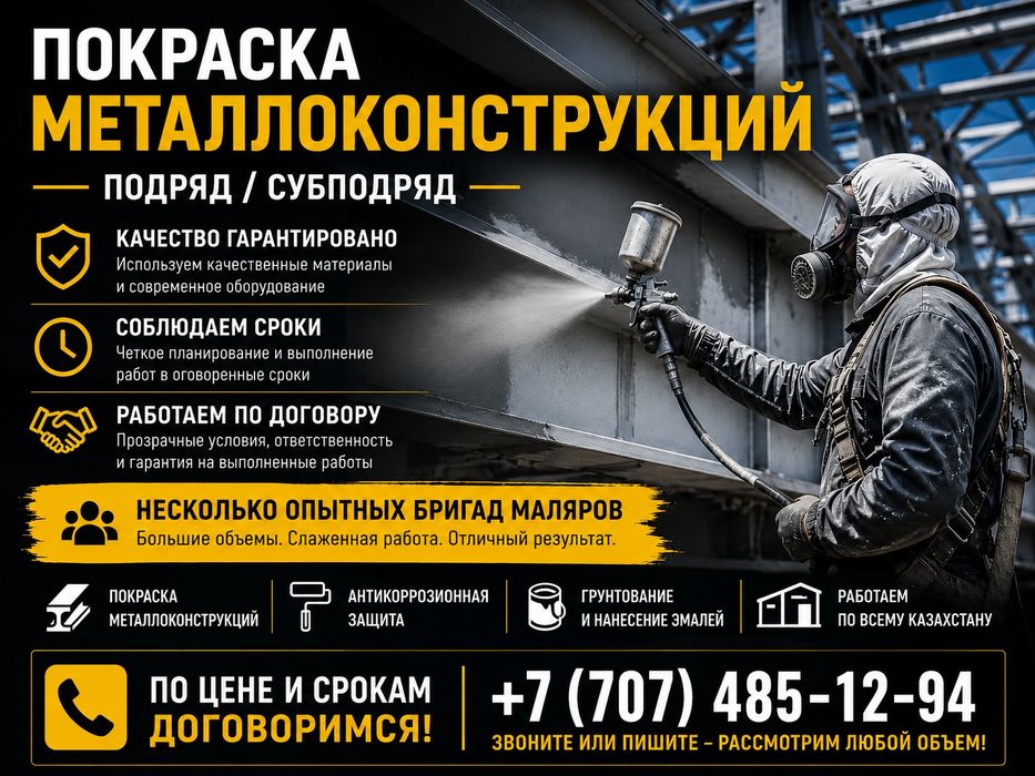 Покраска  любой сложности