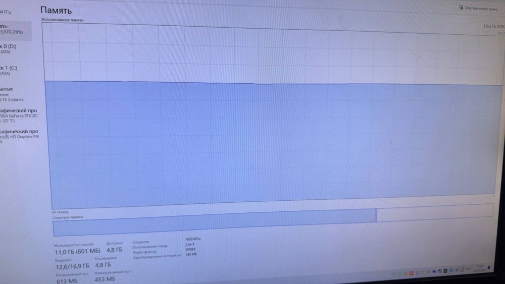 Игровой системный блок