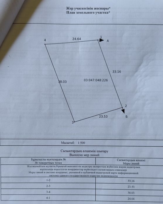 Продам земельный участок
